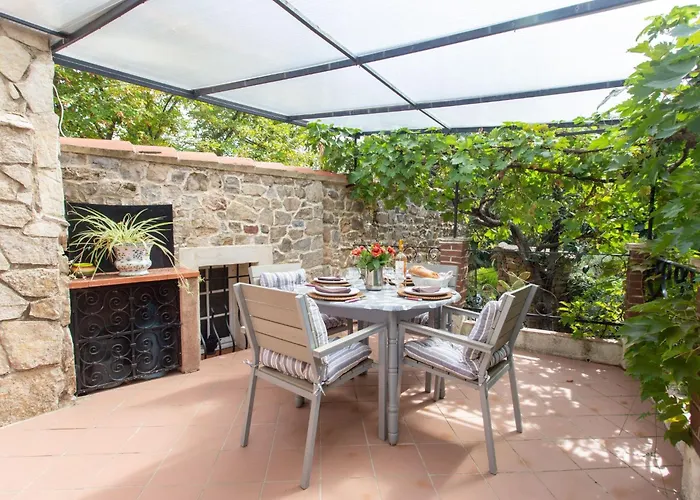 Holiday Home Le Mas Christine By Interhome