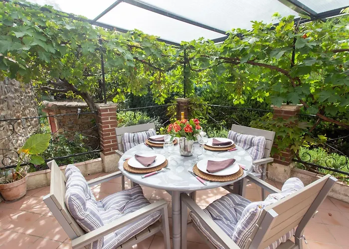 Holiday Home Le Mas Christine By Interhome